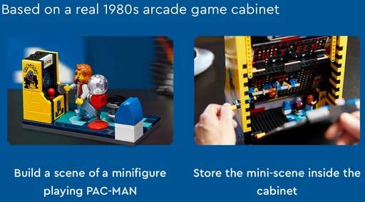 Image of the storage area at the rear of the cabinet with text store the mini scene inside the cabinet